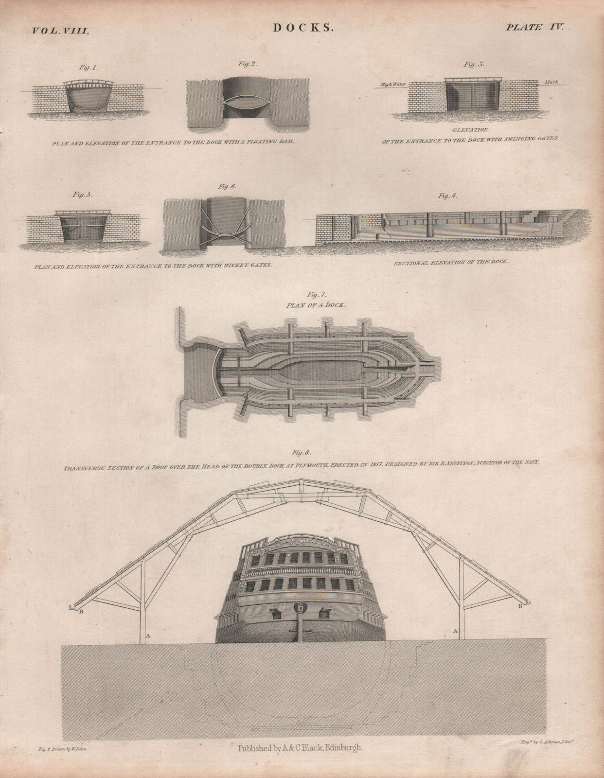 PLYMOUTH. Roof over the double dock, built 1817. R. Seppings, Navy surveyor 1860
